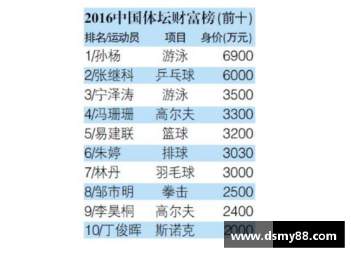 滨州体育明星经纪公司联系方式与服务指南一览